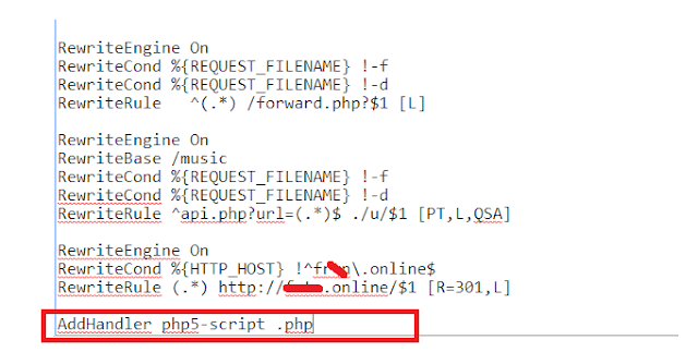 Solusi Ketika Web Diakses Malah Download File Tidak Berformat